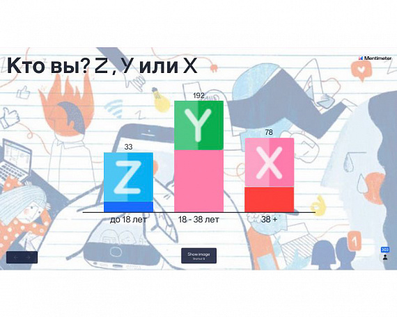 Вовлечение молодёжи в АПК обсудили в Научном центре изучения проблем сельских территорий